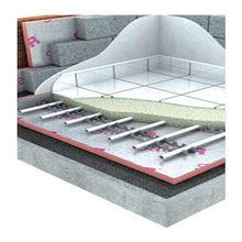 Load image into Gallery viewer, Safe-R 2.4m x 1.2m (All Sizes) Floor Insulation
