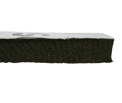 SOShield 30mm Premium Insulation for Camper Van, Boat and Home Thermal Van Liner