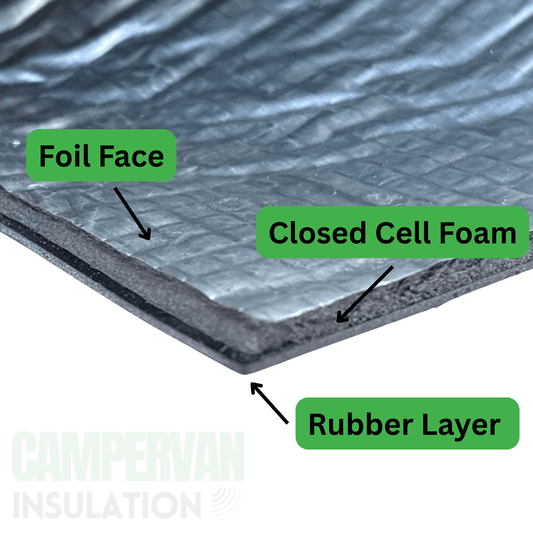 5mm Campervan Floor Soundproofing - Foam, Rubber & Foil Mat (TriLAM) Sound Blocking