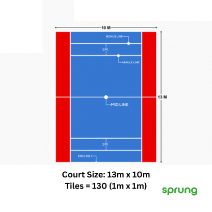 Kabaddi Court Mats - 2 Thickness Options | Reversible Colours Foam Mats