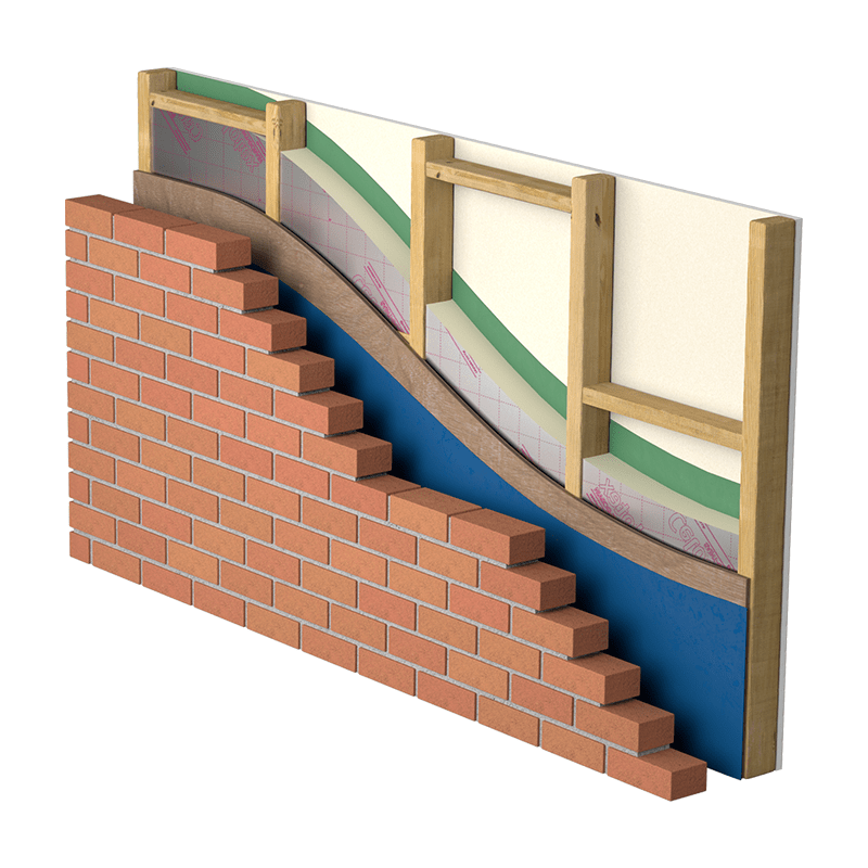 Buy Celotex 25mm TB4025 PIR Insulation Board Online | Celotex ...