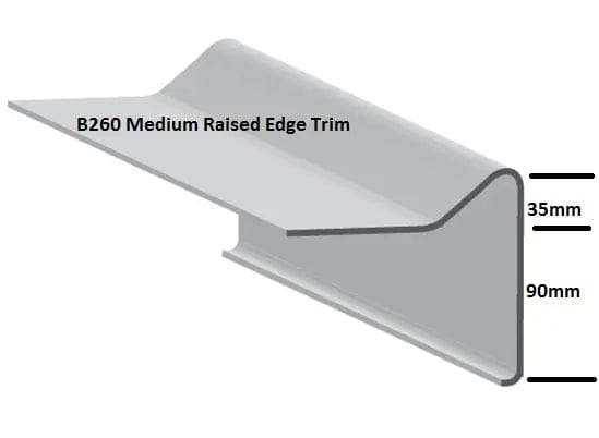 B260 Medium Raised Edge Fibreglass Trim - 90mm Depth, 3m Long, Compatible with A200 and C1/C4 Trims Fibre Glass Roofing Trims