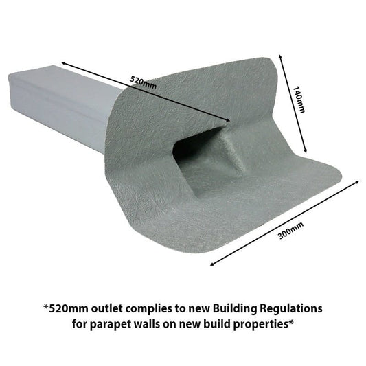 GRP Through Wall/ Parapet Outlet Fibre Glass Roofing Trims