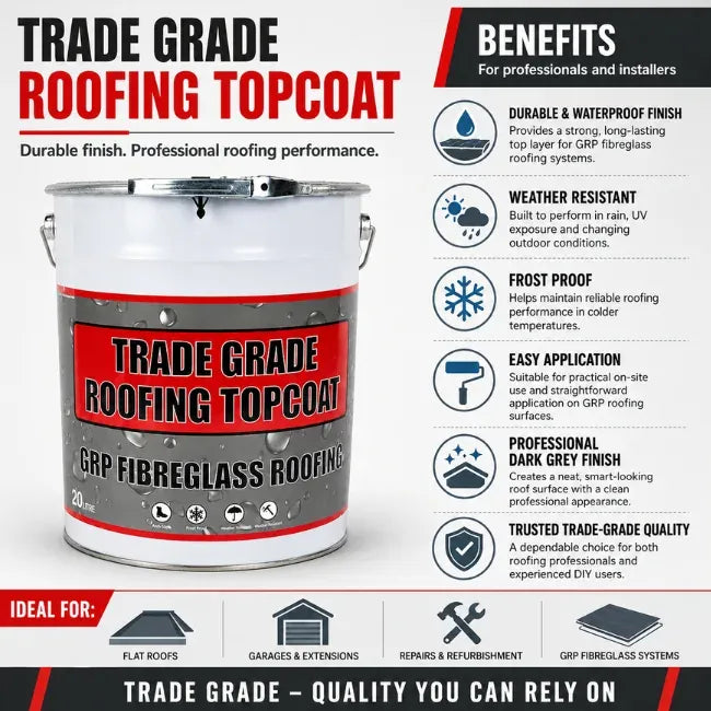 GRP/Fibreglass Roofing Topcoat Dark Grey – Free Catalyst Resins & Topcoats