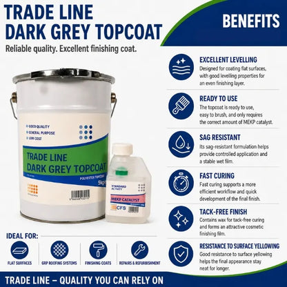GRP/Fibreglass Roofing Topcoat Dark Grey – Free Catalyst Resins & Topcoats