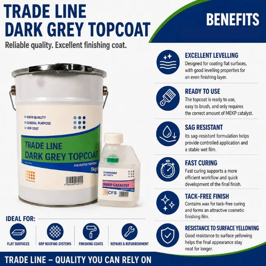 GRP/Fibreglass Roofing Topcoat Dark Grey – Free Catalyst Resins & Topcoats