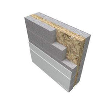 Load image into Gallery viewer, Knauf DriTherm 32 Mineral Wool Cavity Slabs (455mm x 1200mm) - All Sizes Cavity wall Insulation
