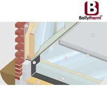 Load image into Gallery viewer, Ballytherm 2.4m x 1.2m - All Sizes Floor Insulation
