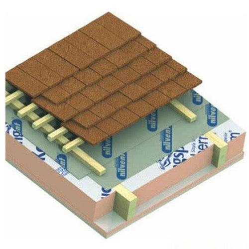 Kingspan Kooltherm K7 Pitched Roof Board (All Sizes) 2.4m x 1.2m Roof Insulation