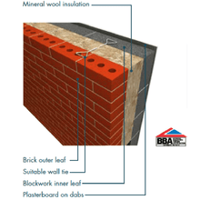 Load image into Gallery viewer, Knauf Earthwool DriTherm 34 (All Sizes) Cavity wall Insulation
