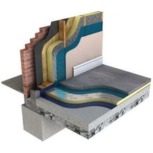 Load image into Gallery viewer, Recticel Eurothane GP 2.4m x 1.2m x 100mm Insulation

