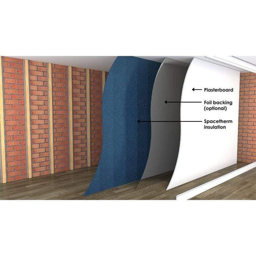 Spacetherm Wallboard (All Sizes) 2.4m x 1.2m Wall Insulation